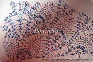 Şal Şemaları - 250 den Fazla En Güzel Örnekler - Şal Şemaları 94
