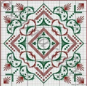 Etamin Kırlent Şablonları - Resim 31
