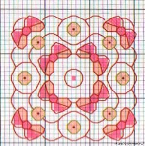 Etamin Kırlent Şablonları - Resim 36