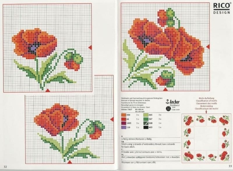 Kanaviçe Masa Örtüsü Modelleri Şemalı