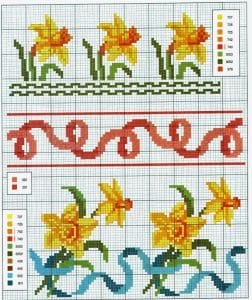Kanaviçe İşleme Şablonları - Resim 4