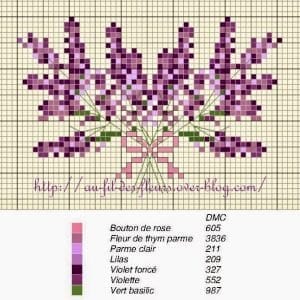 Lavanta Kesesi Kanaviçe Etamin Şablonları - Resim 17