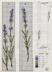 Lavanta Kesesi Kanaviçe Etamin Şablonları - Resim 22