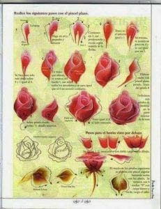One Stroke Tekniği ile Gül Yapımı - Resim 10