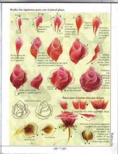 One Stroke Tekniği ile Gül Yapımı - Resim 3