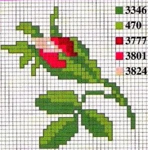 Kanaviçe Çiçek Desen Modelleri - Resim 4