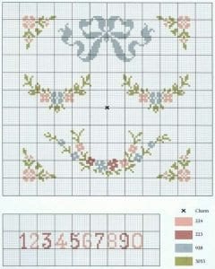 Kanaviçe Havlu Örnekleri Şemalı - Resim 47