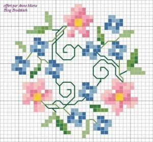 Kolye için Nakış Örnekleri - Resim 10