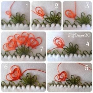 Çıtı Pıtı İğne Oyaları Modelleri - Resim 53