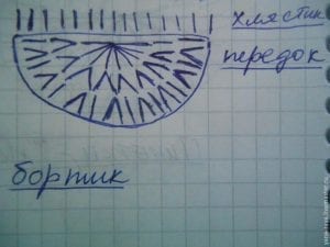 Convers Patik Yapımı Resimli Anlatım - Resim 16