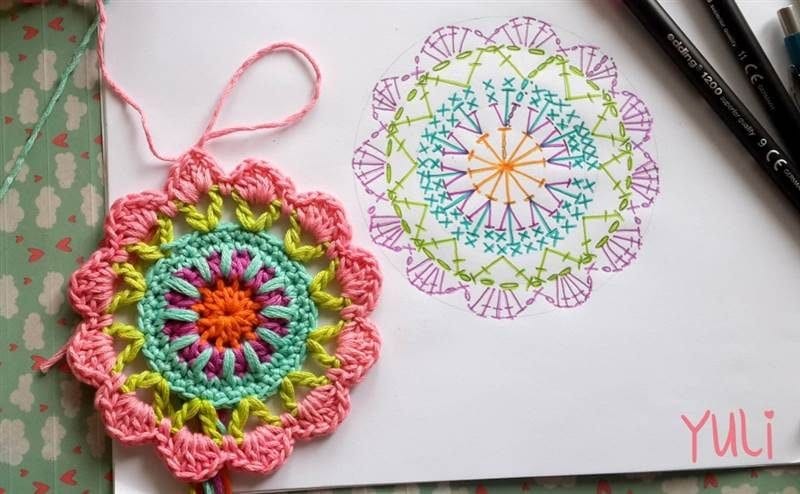 Mandala Motifli Battaniye Yapımı 5