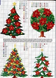Etamin Çam Ağacı Şablonları - Resim 11