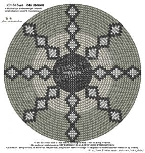 Wayuu Çanta Taban Şemaları - Resim 28