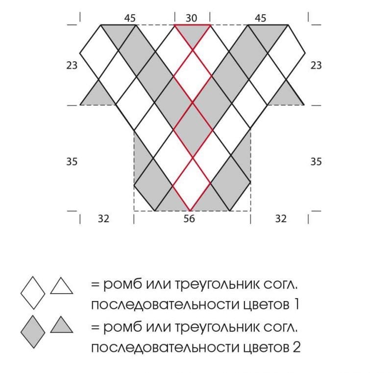 Anlatımlı Kışlık Örgü Elbise Modelleri 4
