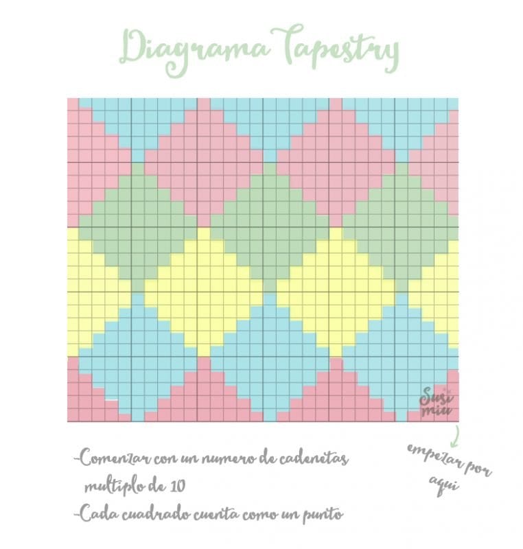 Penye İpten Sepet Yapımı Basit 6