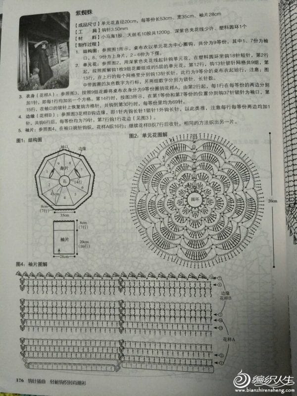 Asimetrik Örgü Yelek Modelleri 1