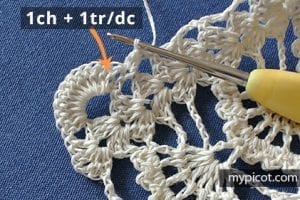 Dantel Kenarı Örnekleri - Resim 12