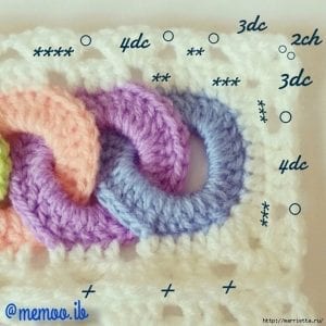 Halkalı Bebek Battaniyesi Yapılışı - Resim 4