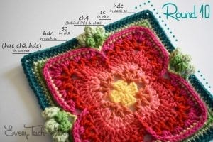 Kare Motif Yapımı - Resim 16