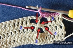 Örgü Modelleri Yapılışı - Resim 4