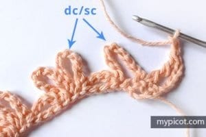 Zincirli Örgü Modeli Yapılışı - Resim 3