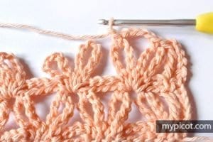 Zincirli Örgü Modeli Yapılışı - Resim 9
