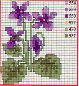Kanaviçe Şablonları - Resim 36