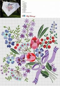 Kanaviçe Şablonları - Resim 65