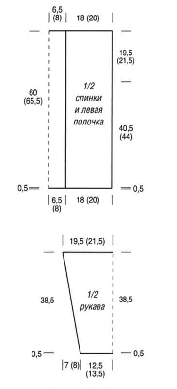 Merserize Örgü Hırka Modelleri Yapılışı 3