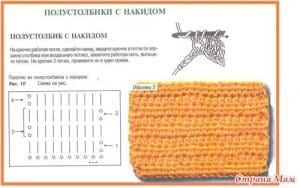 Örgü Bebek Elbisesi Tığ İşi - Resim 10