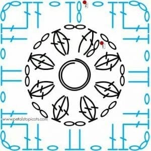 Tığ İşi Örgü Motif Şemaları - Resim 102