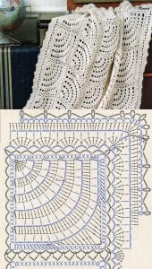 Tığ İşi Örgü Motif Şemaları - Resim 103