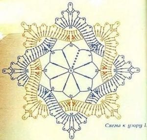 Tığ İşi Örgü Motif Şemaları - Resim 105