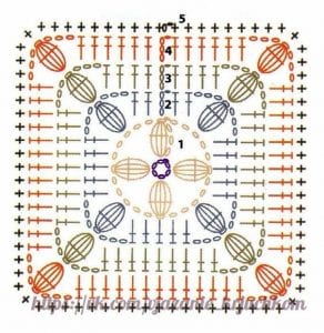 Tığ İşi Örgü Motif Şemaları - Resim 112