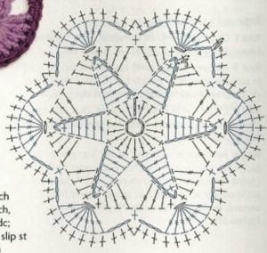 Tığ İşi Örgü Motif Şemaları - Resim 131