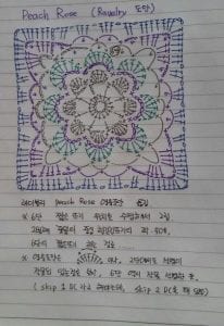 Tığ İşi Örgü Motif Şemaları - Resim 133
