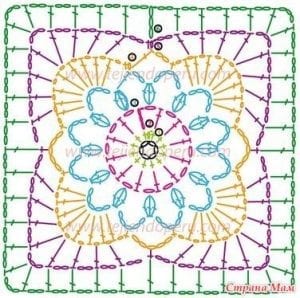 Tığ İşi Örgü Motif Şemaları - Resim 139