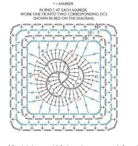 Tığ İşi Örgü Motif Şemaları - Resim 12
