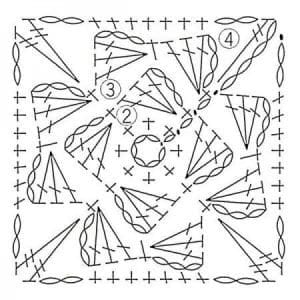 Tığ İşi Örgü Motif Şemaları - Resim 150