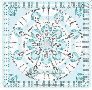 Tığ İşi Örgü Motif Şemaları - Resim 173