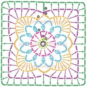 Tığ İşi Örgü Motif Şemaları - Resim 175