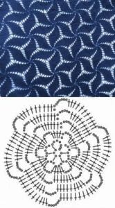 Tığ İşi Örgü Motif Şemaları - Resim 179