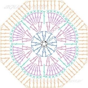Tığ İşi Örgü Motif Şemaları - Resim 180