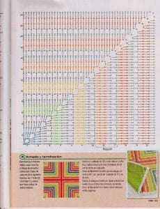 Tığ İşi Örgü Motif Şemaları - Resim 43