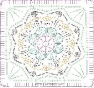 Tığ İşi Örgü Motif Şemaları - Resim 47