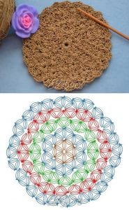 Tığ İşi Örgü Motif Şemaları - Resim 53