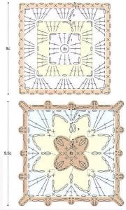 Tığ İşi Örgü Motif Şemaları - Resim 77