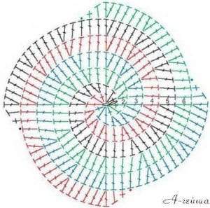 Tığ İşi Örgü Motif Şemaları - Resim 81