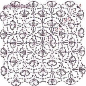 Tığ İşi Örgü Motif Şemaları - Resim 88