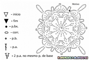 Dantel Örnekleri Modelleri - Resim 26